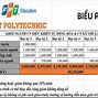 Cao Đẳng Fpt Học Ngành Gì