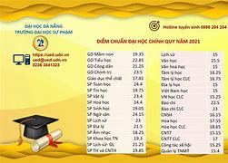 Đại Học Việt Pháp Điểm Chuẩn 2021 Học Bạ Hcm Online