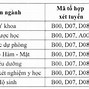 Điểm Chuẩn Y Thái Nguyên 2021