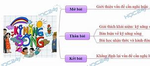 Kỹ Năng Sống Nghị Luận