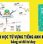 Lớp Học Từ Vựng Của S4Ebdv_Ne9I Pdf File Filename Editor Online