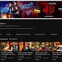 Những Kênh Youtube Hay Nhất Thế Giới