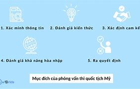 Phỏng Vấn Thi Quốc Tịch Mỹ 2022 Pdf Download